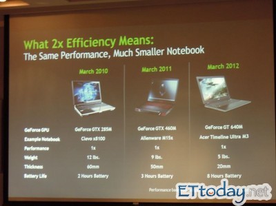 澳門(mén)今晚開(kāi)精準四不像游戲,效率評估方案_ITK50.259收藏版