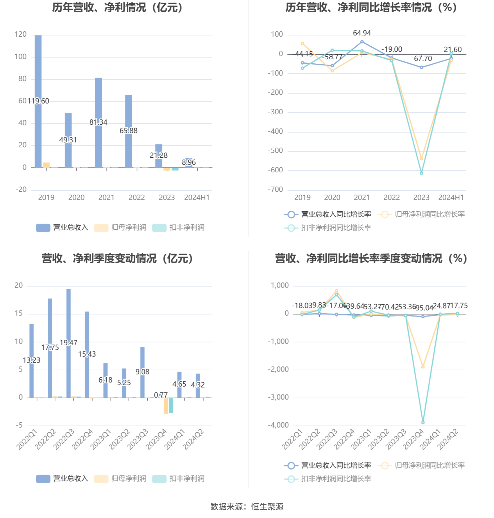 新奧彩資料免費提供澳門(mén),環(huán)保指標_WJK50.103環(huán)保版