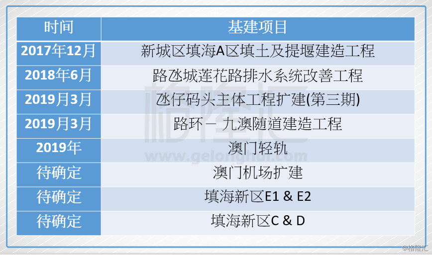 澳門(mén)六開(kāi)獎歷史記錄小編點(diǎn)評,數據導向計劃_GZQ23.281超高清版