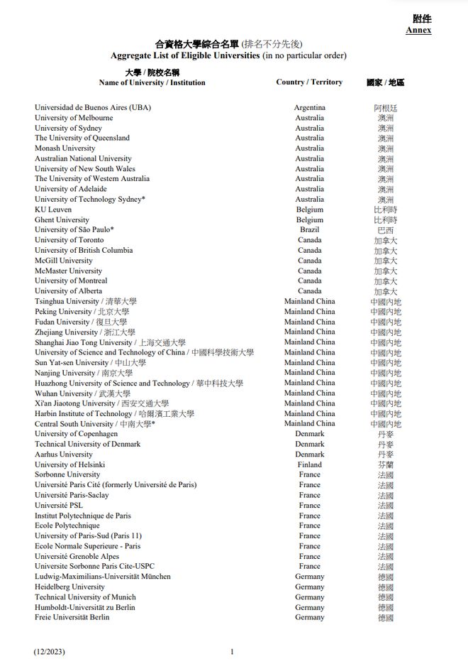 2024香港資料大全免費,策略?xún)?yōu)化計劃_LKH23.992科技版