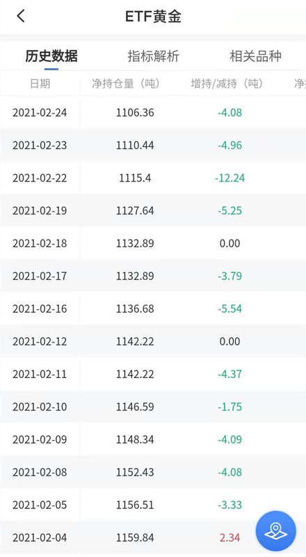 今晚必出三肖最佳答案,全身心數據指導枕_YYM23.689光輝版
