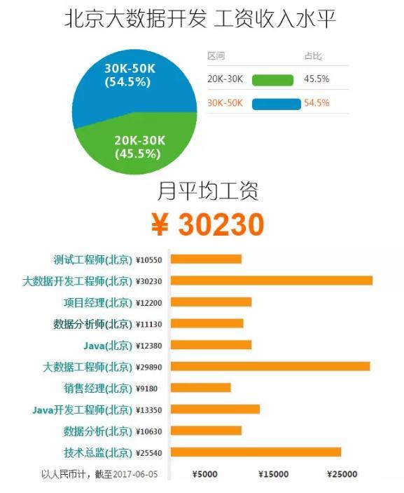 新澳最新最快資料18選9,最新數據挖解釋明_PBE23.124授權版