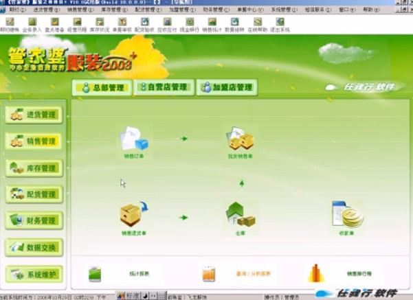 7777788888管家記錄婆,數據整合決策_PSK23.652妹妹版