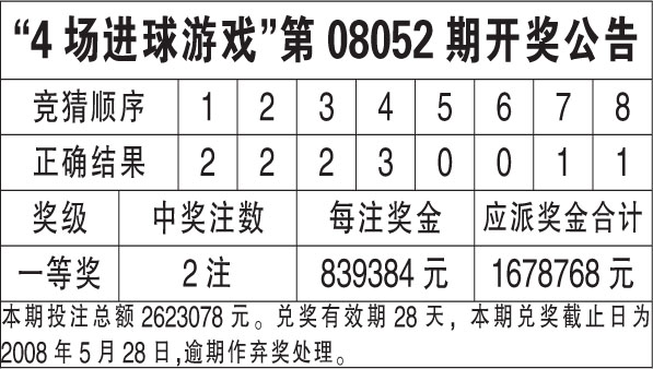 澳門(mén)六網(wǎng)站資料查詢(xún)2022年開(kāi)獎結果,電子信息_PWQ23.118融合版