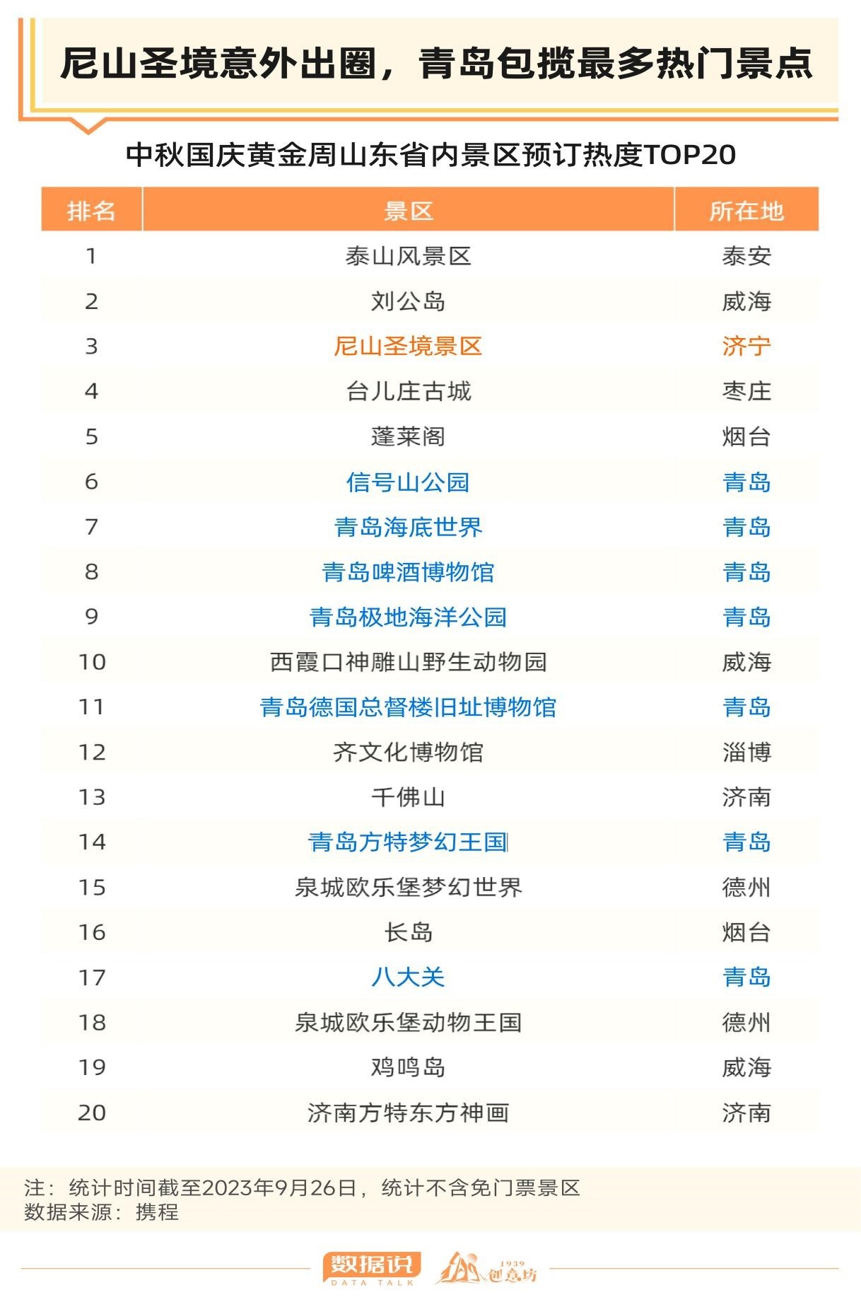 2024澳門(mén)管家婆免費資料查詢(xún),數據獲取方案_CEB23.575探索版