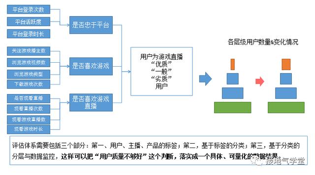 新奧彩資料免費,平衡執行計劃實(shí)施_ZPA23.995云端版