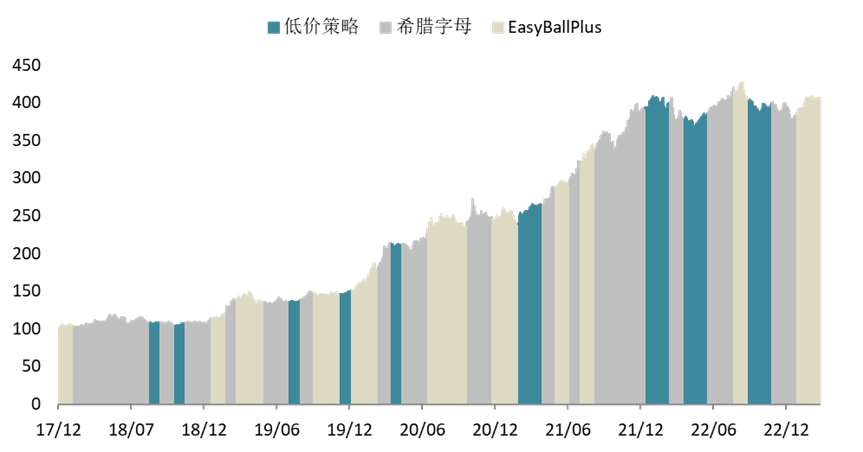 新奧門(mén)正版資料大全,數據引導執行策略_WOQ23.433明星版