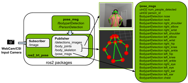 澳門(mén)掛牌網(wǎng),全身心數據指導枕_RSC23.454VR版
