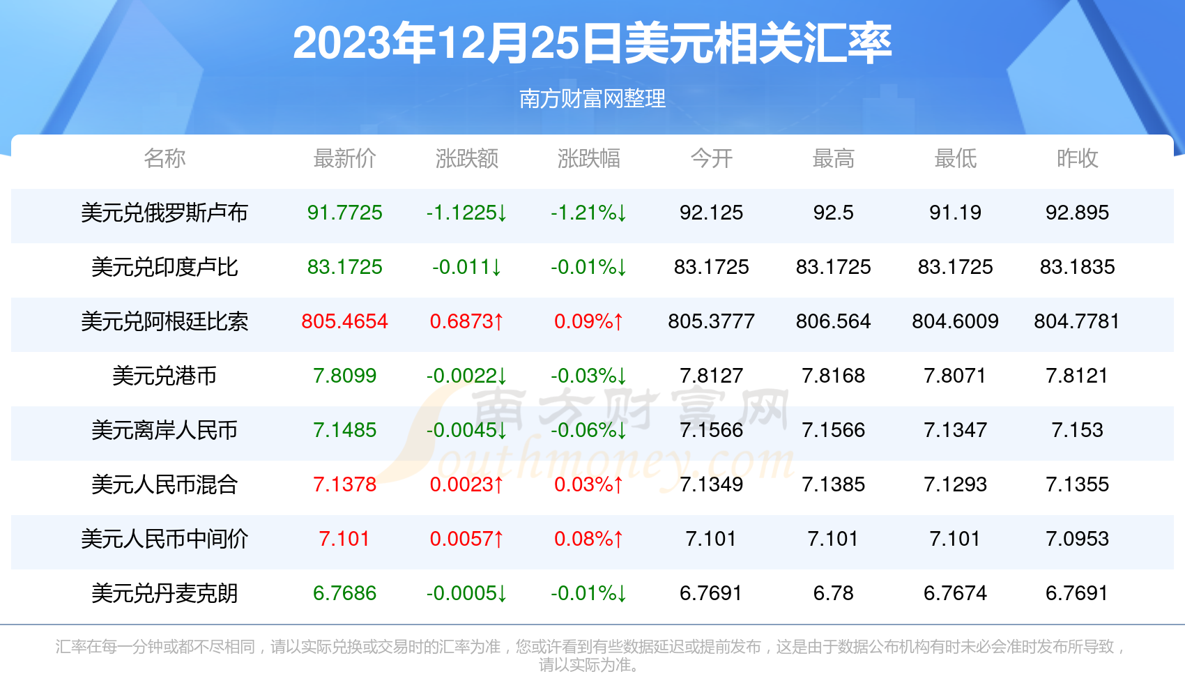 新澳2024開(kāi)獎結果查詢(xún)今天,操作實(shí)踐評估_RVG27.217多媒體版