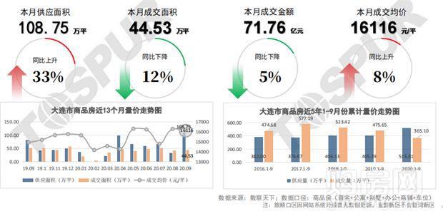 新澳資料免費,深入登降數據利用_BNB27.973輕量版