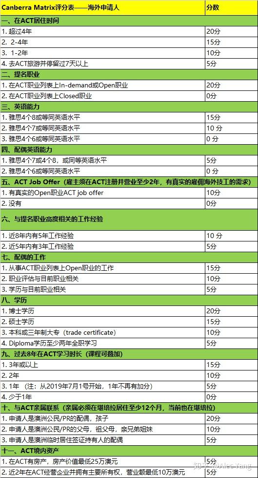 2024新澳歷史開(kāi)獎?dòng)涗?新澳,統計數據詳解說(shuō)明_OPX27.372旅行者版