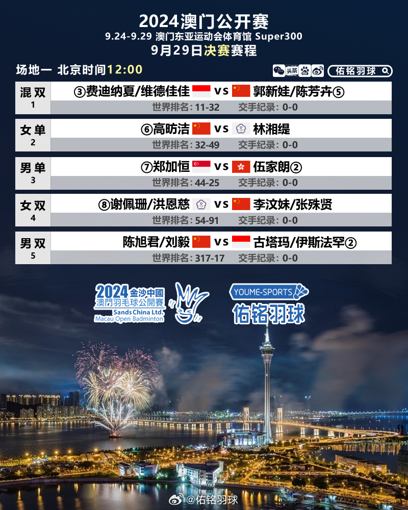 澳門(mén)今晚開(kāi)什么號,創(chuàng  )新策略設計_FID27.265別致版