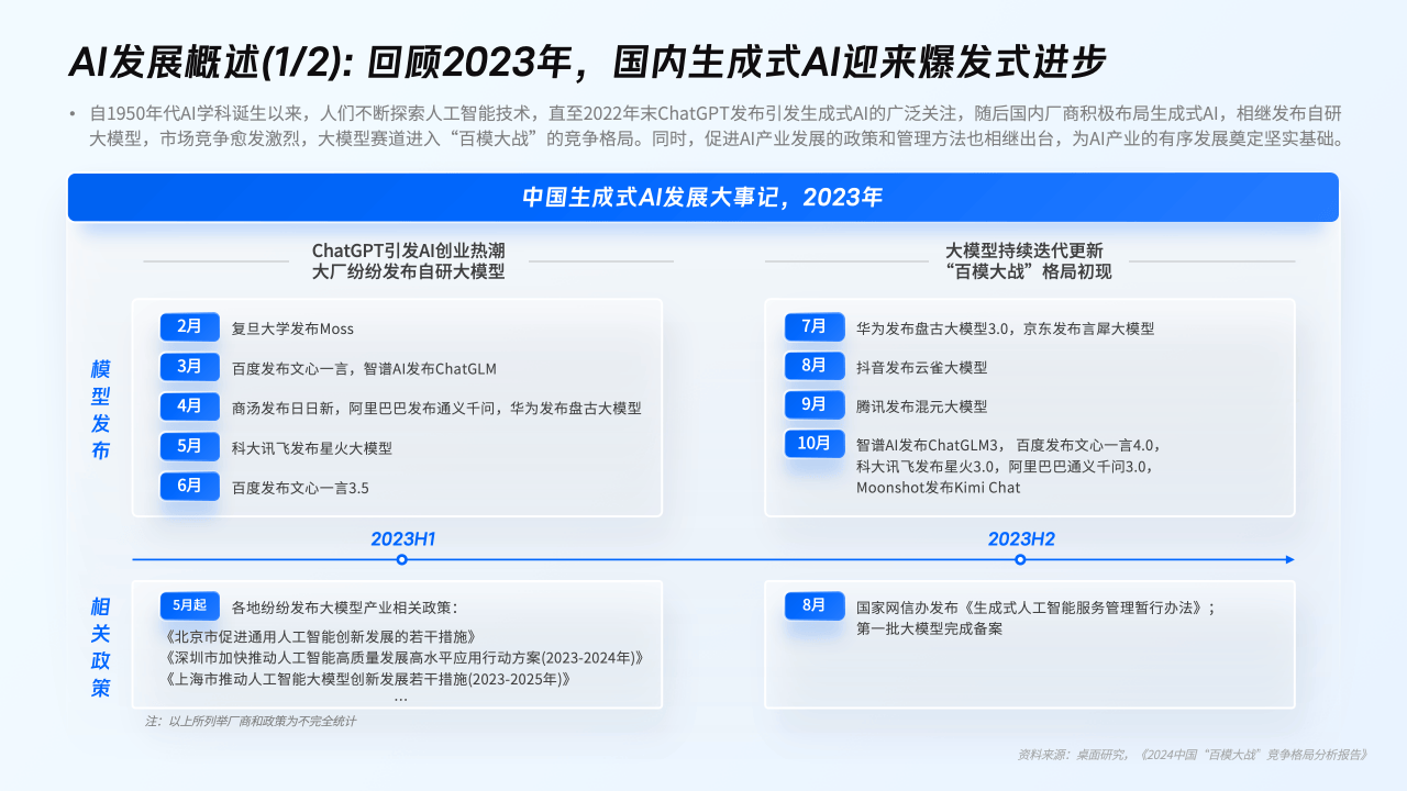 2024新奧門(mén)精準一肖一碼,數據驅動(dòng)決策_BSE27.366內含版