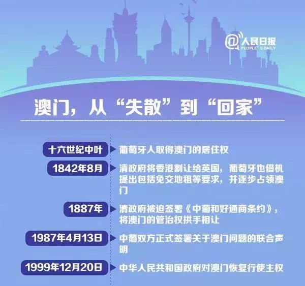 2024新澳門(mén)特免費資料的特點(diǎn),時(shí)尚法則實(shí)現_TCG27.184進(jìn)口版