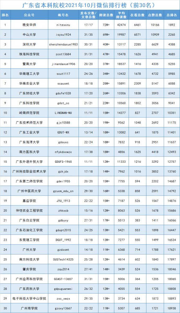 工程廠(chǎng)房燈具 第292頁(yè)
