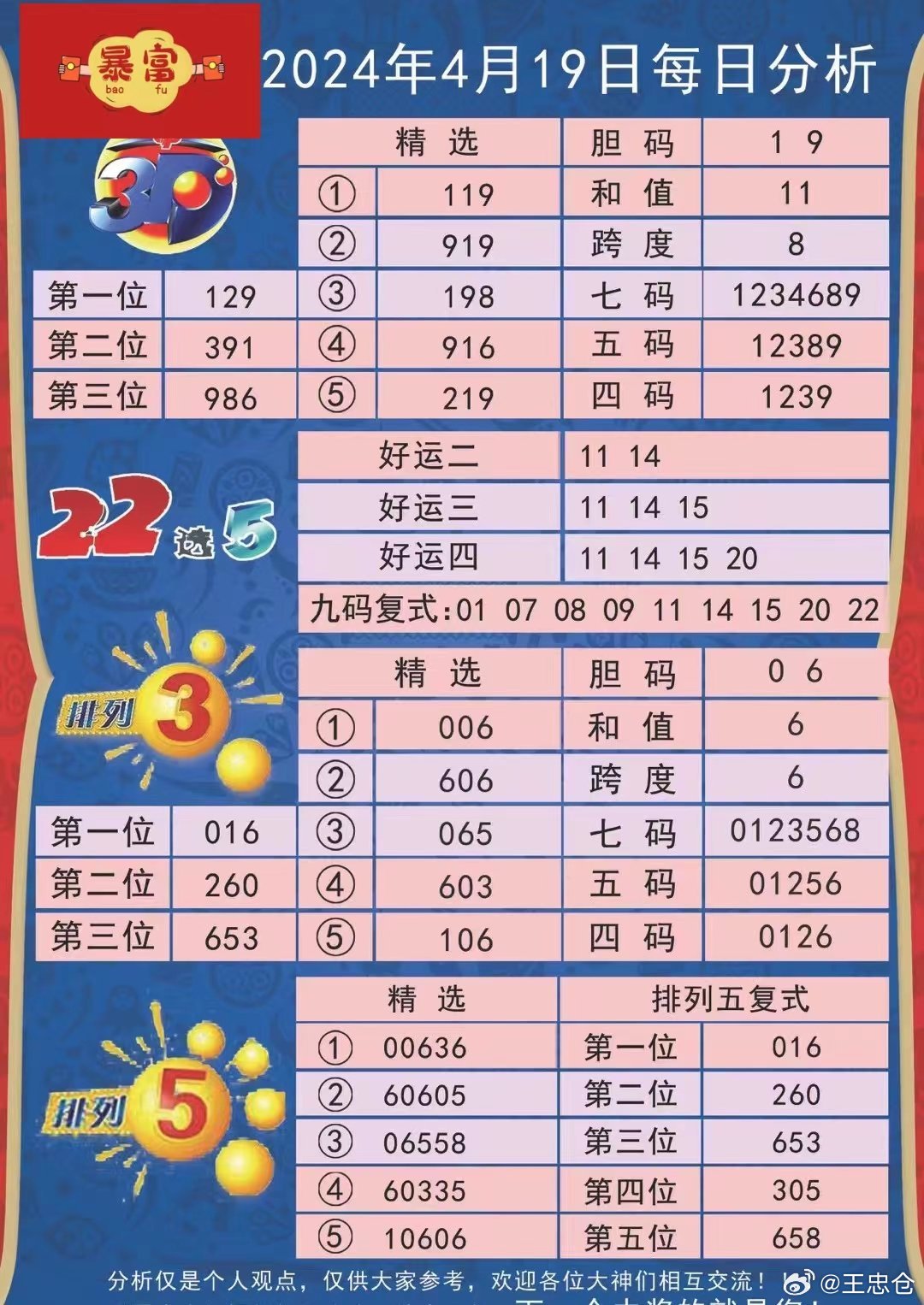 港彩今晚二四六開(kāi)獎免費,最小特權原則_MKP27.690智能版