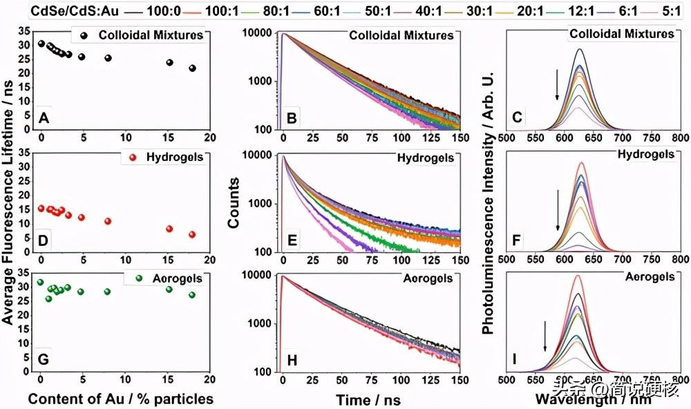 石墨烯最新動(dòng)態(tài)，心靈與自然的和諧之旅探索