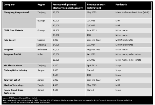 pi在中央已被列入名單,全方位操作計劃_BKD27.338增強版