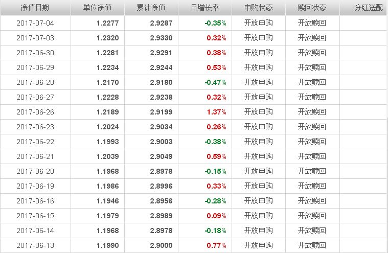 中銀收益最新凈值揭秘，自然美景的財富之旅邀請