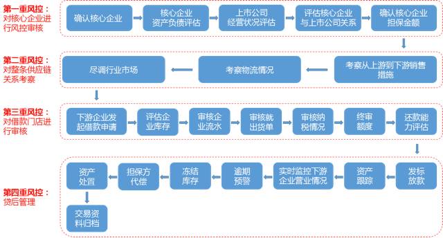新澳資料免費提供,快速問(wèn)題解答_FME10.534瞬間版