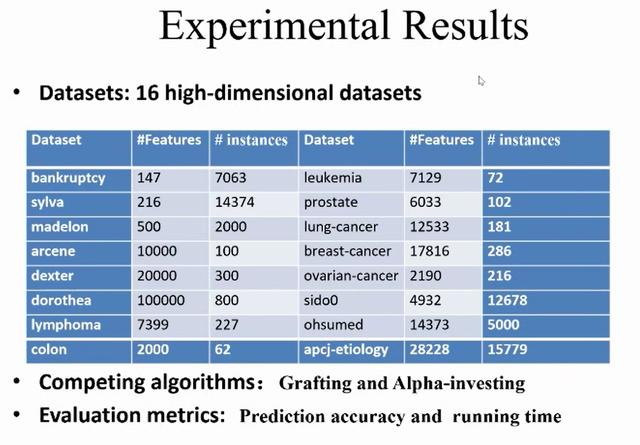 7777788888精準一肖,最新數據挖解釋明_XMA10.106美學(xué)版