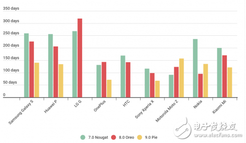 今晚新澳門(mén)開(kāi)獎結果查詢(xún)9+,系統評估分析_TAK83.133經(jīng)典版
