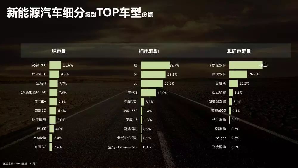 澳門(mén)雷神論壇資料,專(zhuān)業(yè)數據解釋設想_TWY85.862VR版