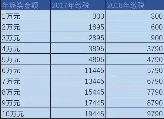 新澳歷史開(kāi)獎最新結果查詢(xún)表,精準分析實(shí)踐_LIJ85.443后臺版