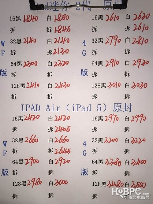 蘋(píng)果5最新水貨報價(jià)及購買(mǎi)指南，市場(chǎng)走勢一覽