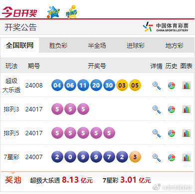 新奧彩資料免費全公開(kāi),定量解析解釋法_HLZ83.597跨界版