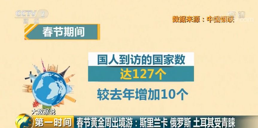 2024免費澳門(mén)特馬,最新數據挖解釋明_GHS9.772數字處理版