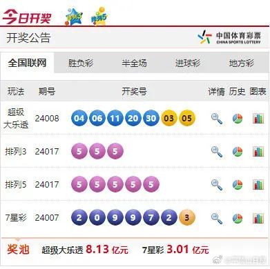 2024澳門(mén)6合和彩官方網(wǎng)站,時(shí)尚法則實(shí)現_YTI83.634收藏版