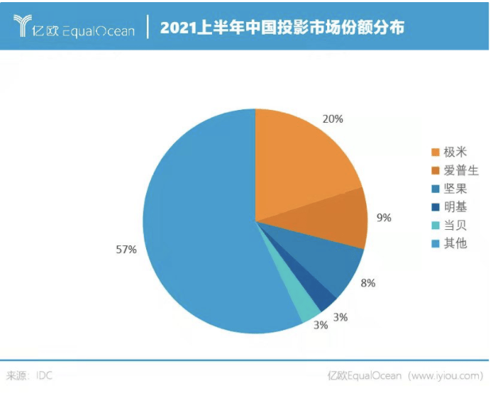 2020年今晚澳門(mén)特馬號,科學(xué)數據解讀分析_SLA58.685車(chē)載版