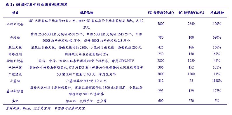 運動(dòng)場(chǎng)館燈具 第251頁(yè)