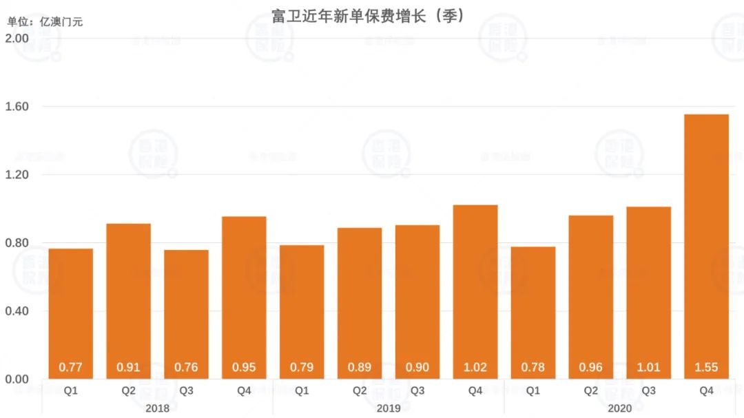 新澳門(mén)2024年正版免費公開(kāi),實(shí)證數據分析_XXK9.372融合版