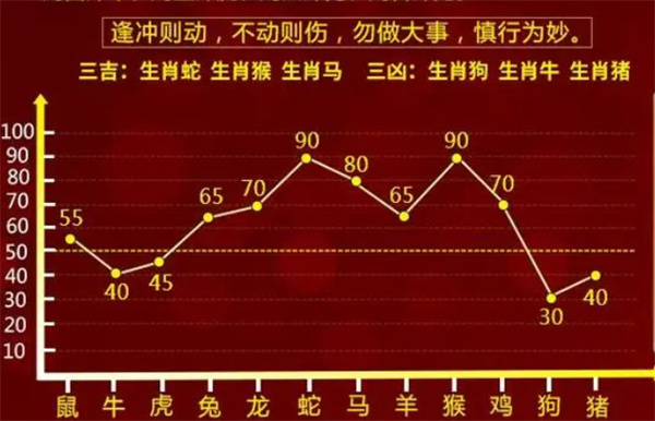 大三巴一肖一碼資料站,全身心數據計劃_CVK83.609隨行版
