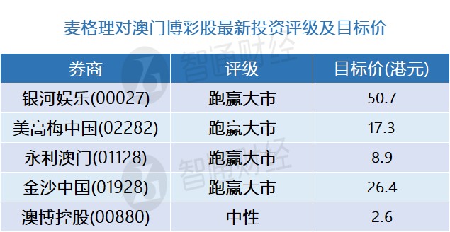 澳門(mén)精準三肖三期內必開(kāi)出,高效計劃實(shí)施_EQI58.767黑科技版