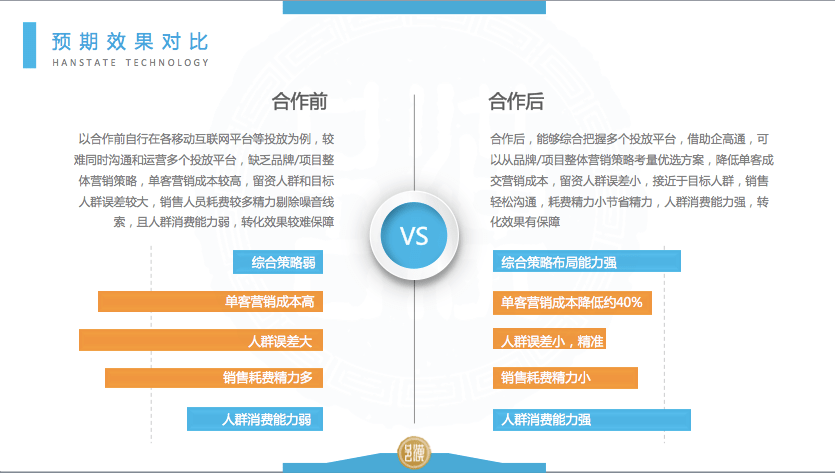 新奧2024年精準資料,科學(xué)分析嚴謹解釋_WCB9.927社交版