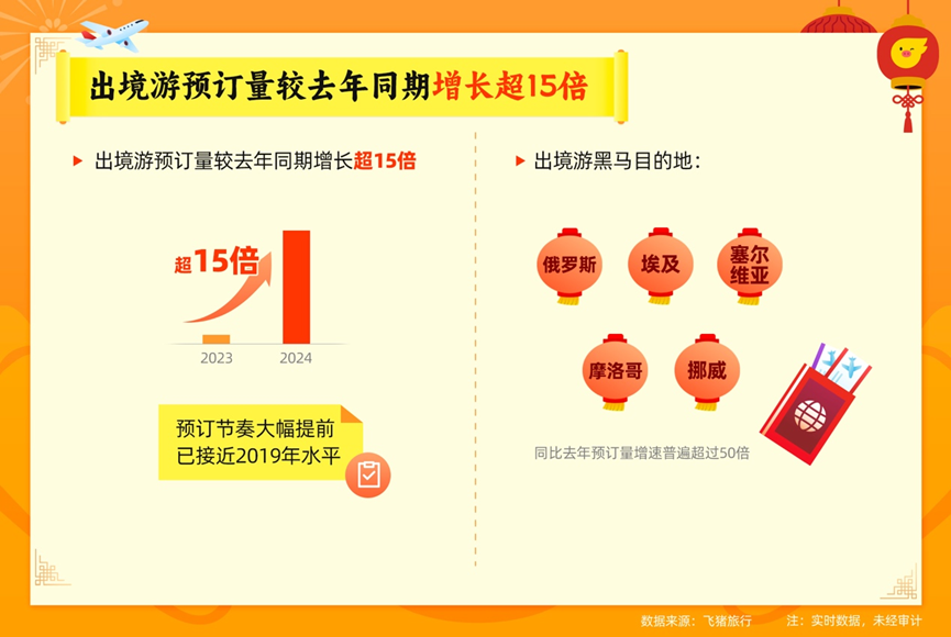 澳門(mén)白虎精準玄武版,統計材料解釋設想_RLS83.224移動(dòng)版