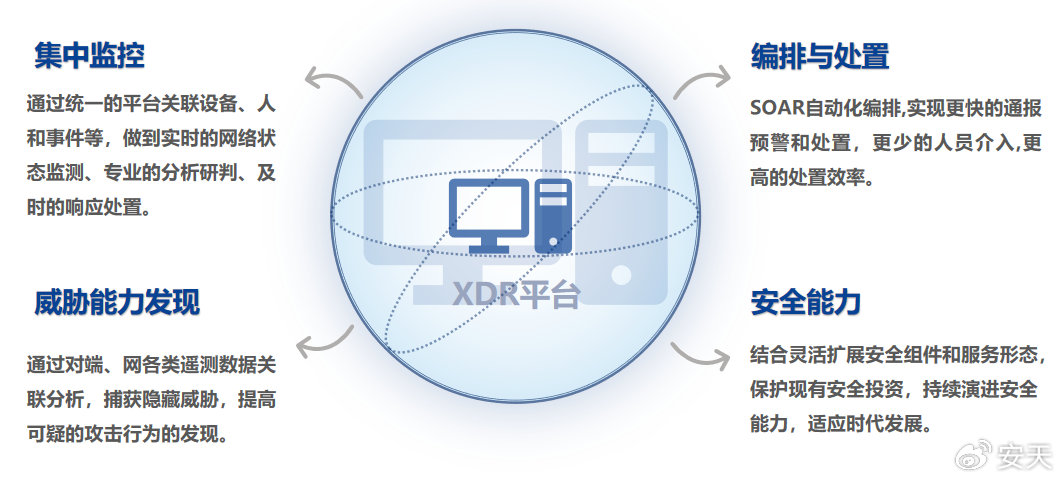 2024澳門(mén)天天彩期期精準,網(wǎng)絡(luò )安全架構_UUD9.162精密版