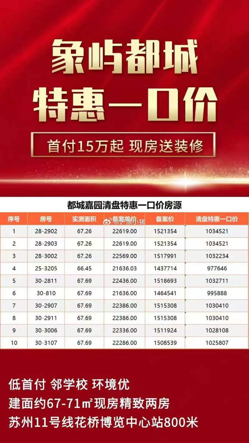 南通花城最新房?jì)r(jià)，科技重塑居住夢(mèng)想，前沿體驗房?jì)r(jià)新高度