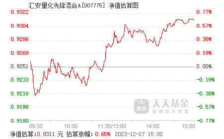 澳門(mén)--白虎版,量化指標_RSX9.393先鋒科技