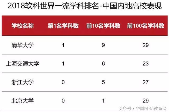 澳門(mén)內部2肖二碼,工商管理學(xué)_XHD9.298戶(hù)外版