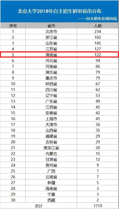 62669cc澳彩資料大全2020期,收益成語(yǔ),可依賴(lài)操作方案_HXP83.521硬件版