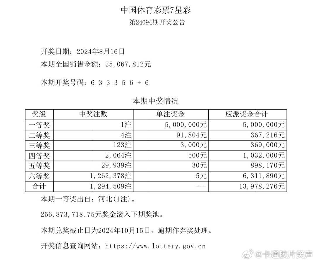 2024澳門(mén)天天六開(kāi)彩開(kāi)碼,數據化決策分析_NRB83.648量身定制版