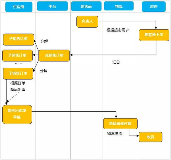澳門(mén)版管家婆2023,方案優(yōu)化實(shí)施_旅行版93.352