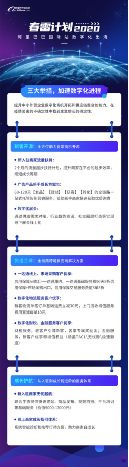 運動(dòng)場(chǎng)館燈具 第230頁(yè)