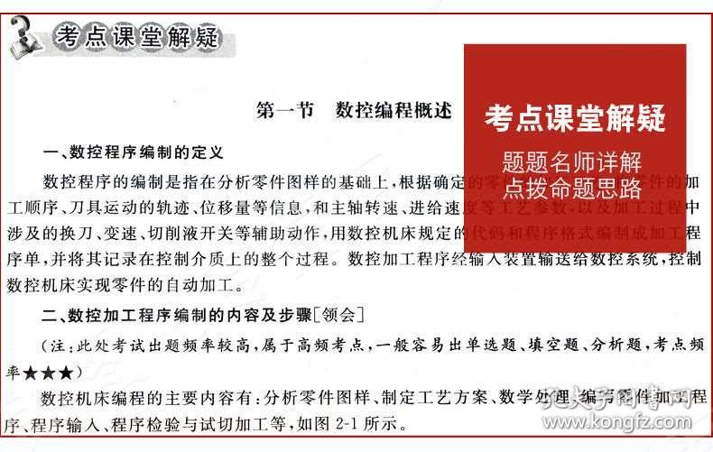 4949正版資料大全,創(chuàng  )新解釋說(shuō)法_體驗版34.119
