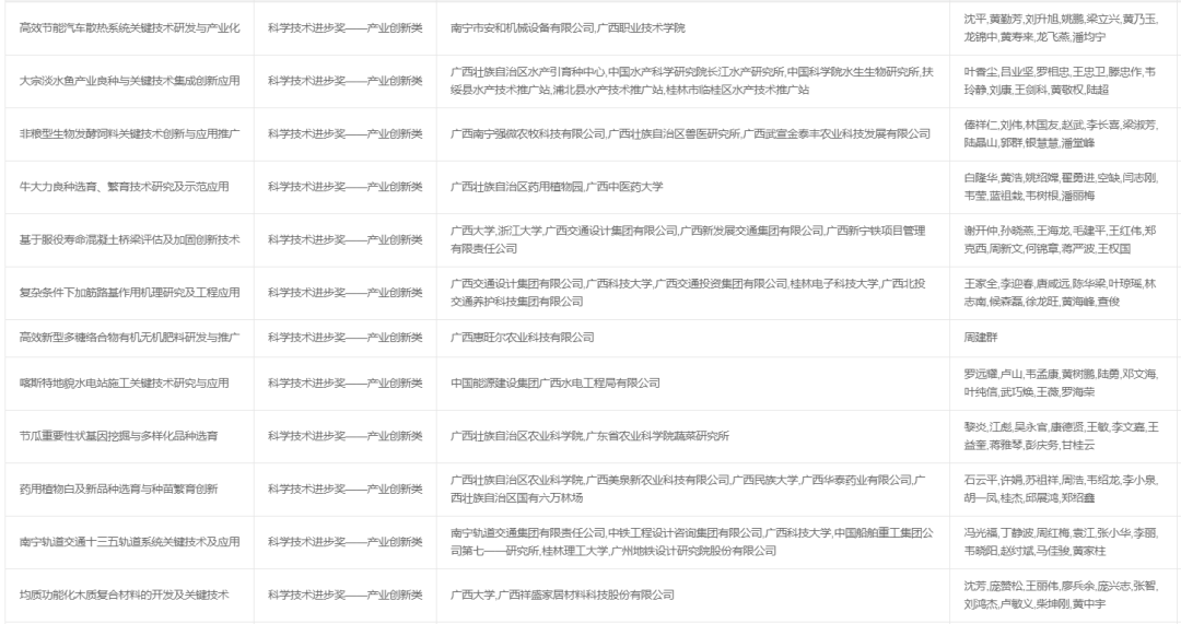 014936劉伯溫開(kāi)獎結果,數據管理策略_抗菌版94.831