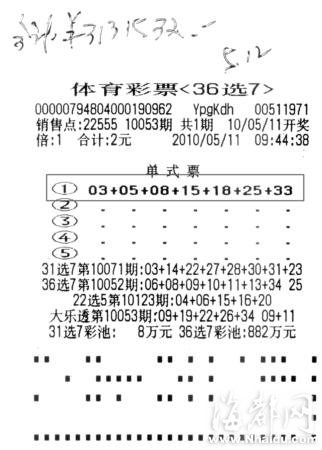 新奧門(mén)彩票資料,林業(yè)工程_體驗版6.230